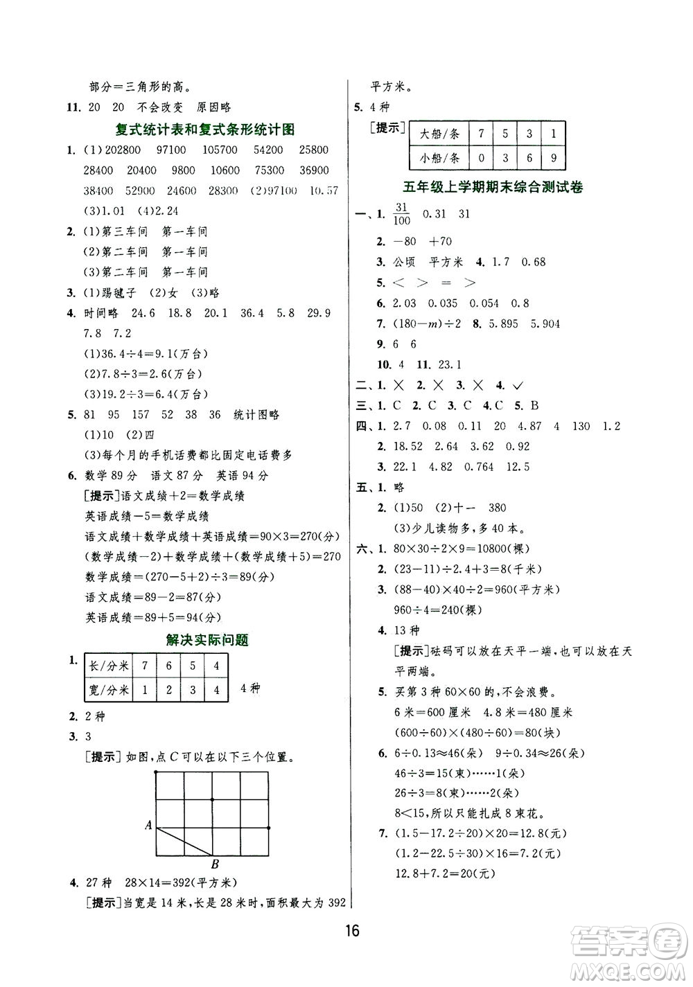 江蘇人民出版社2020秋實(shí)驗(yàn)班提優(yōu)訓(xùn)練數(shù)學(xué)五年級上JSJY江蘇教育版參考答案