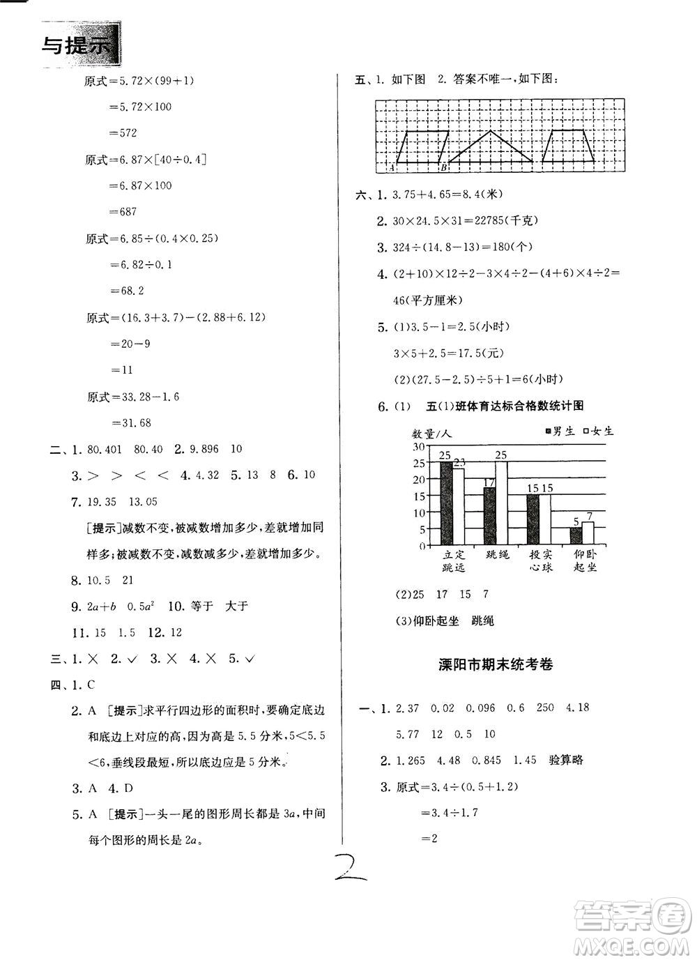 江蘇人民出版社2020秋實(shí)驗(yàn)班提優(yōu)訓(xùn)練數(shù)學(xué)五年級上JSJY江蘇教育版參考答案