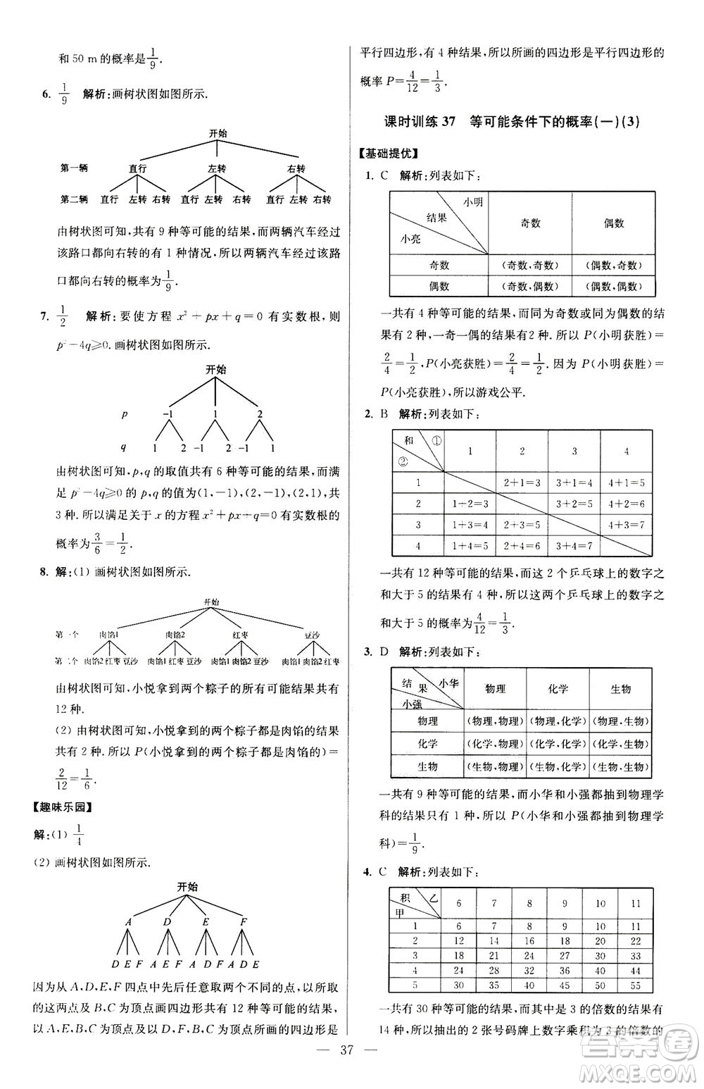 江蘇鳳凰科學(xué)技術(shù)出版社2020秋初中數(shù)學(xué)小題狂做提優(yōu)版九年級(jí)上蘇科版參考答案