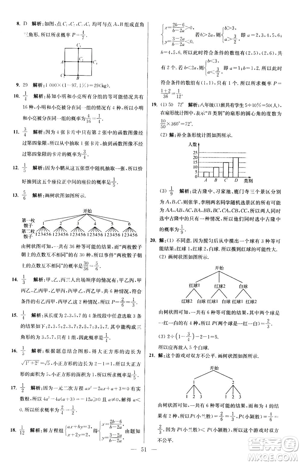 江蘇鳳凰科學(xué)技術(shù)出版社2020秋初中數(shù)學(xué)小題狂做提優(yōu)版九年級(jí)上蘇科版參考答案