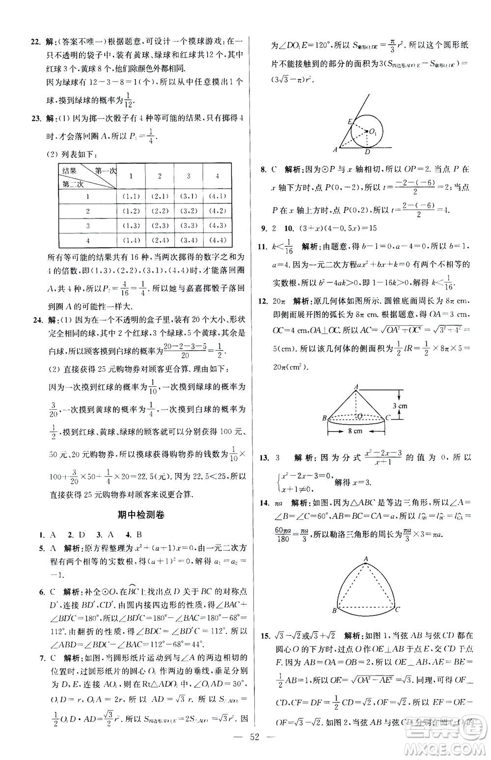 江蘇鳳凰科學(xué)技術(shù)出版社2020秋初中數(shù)學(xué)小題狂做提優(yōu)版九年級(jí)上蘇科版參考答案