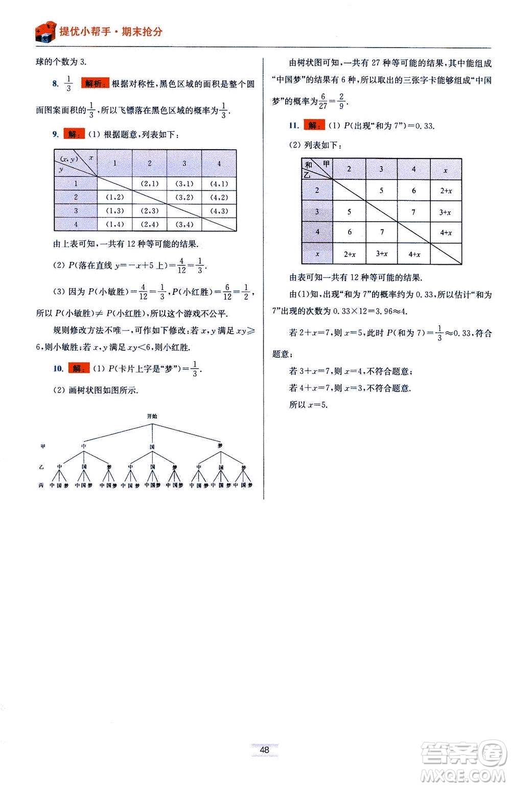 江蘇鳳凰科學(xué)技術(shù)出版社2020秋初中數(shù)學(xué)小題狂做提優(yōu)版九年級(jí)上蘇科版參考答案