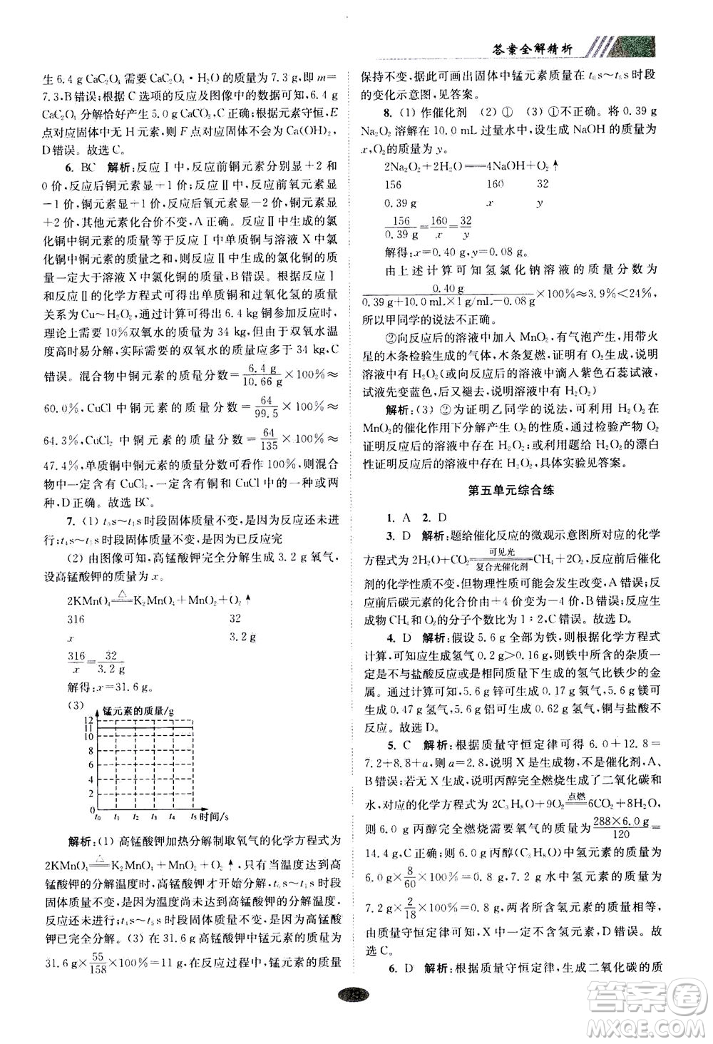 江蘇鳳凰科學(xué)技術(shù)出版社2020秋初中化學(xué)小題狂做巔峰版九年級(jí)上全國(guó)版參考答案