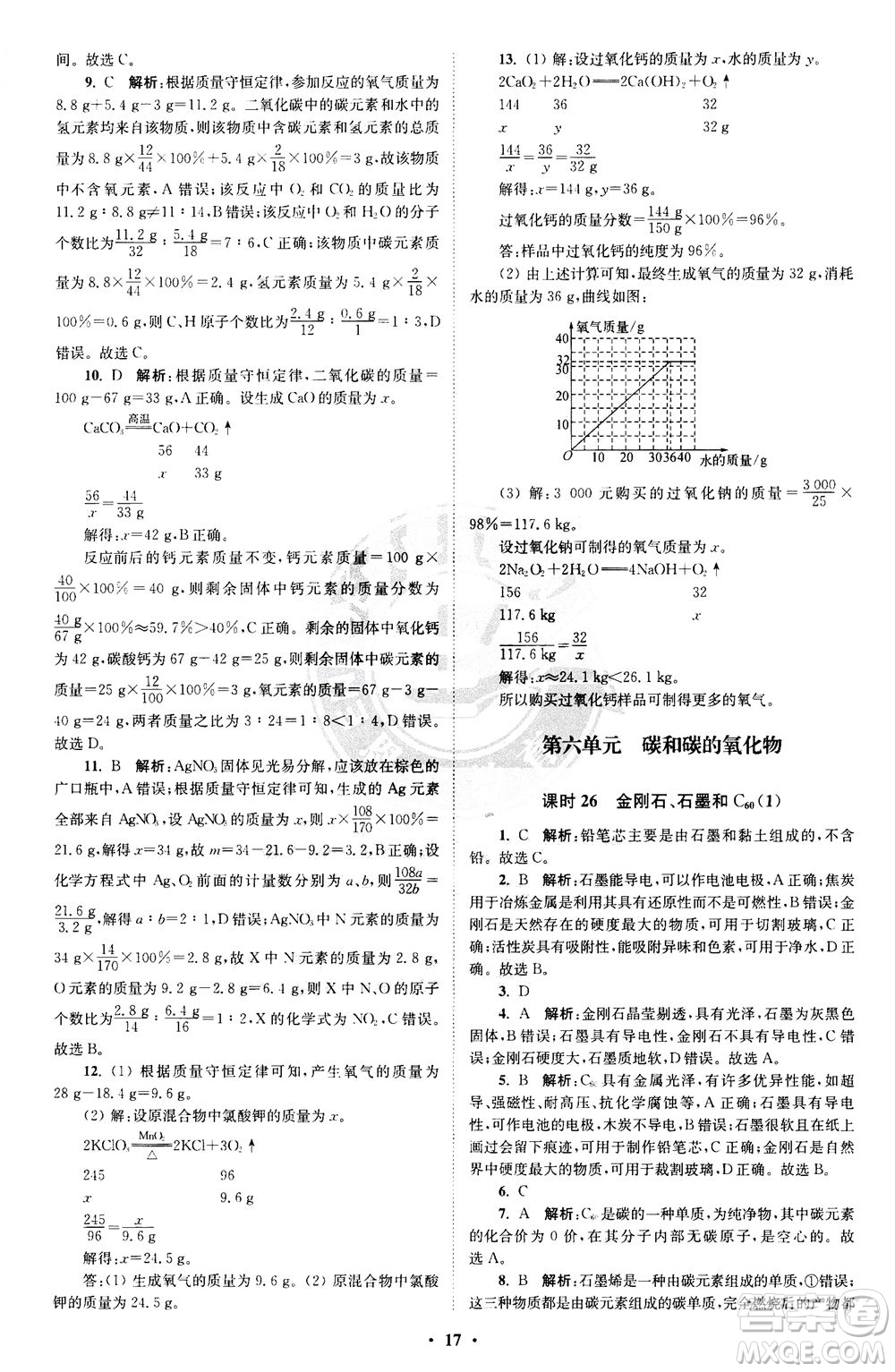 江蘇鳳凰科學(xué)技術(shù)出版社2020秋初中化學(xué)小題狂做提優(yōu)版九年級上RJ人教版參考答案