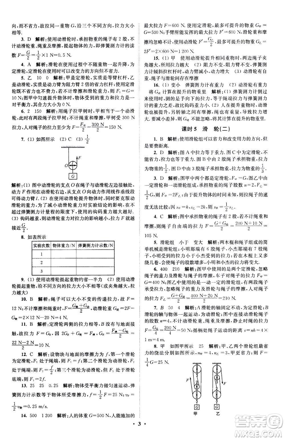 江蘇鳳凰科學技術出版社2020秋初中物理小題狂做提優(yōu)版九年級上蘇科版參考答案