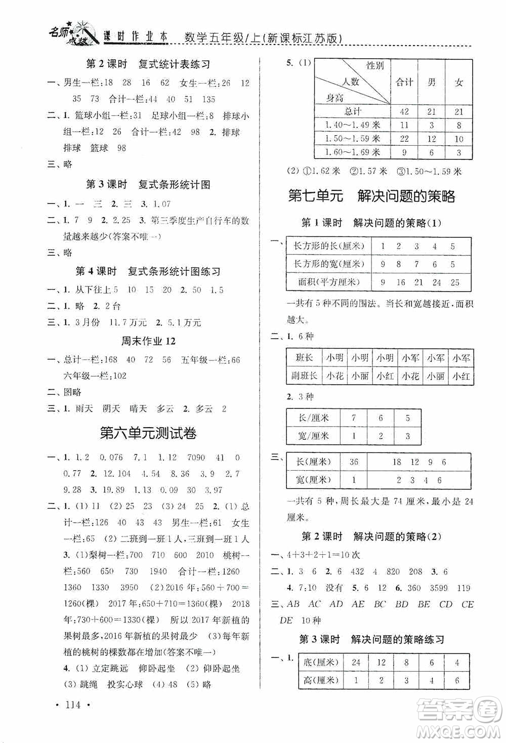 東南大學(xué)出版社2020名師點(diǎn)撥課時作業(yè)本五年級數(shù)學(xué)上冊江蘇版答案