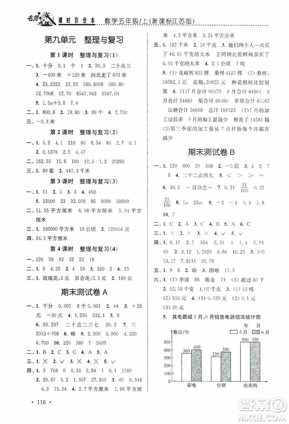 東南大學(xué)出版社2020名師點(diǎn)撥課時作業(yè)本五年級數(shù)學(xué)上冊江蘇版答案