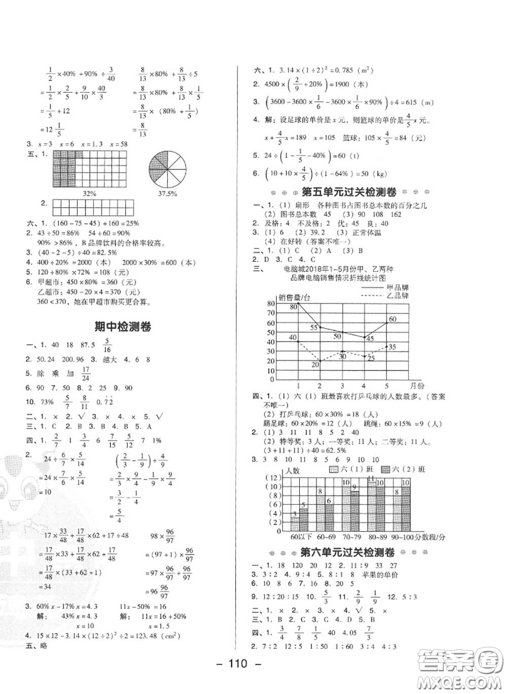 榮德基2020秋新版綜合應用創(chuàng)新題典中點六年級數(shù)學上冊北師版答案