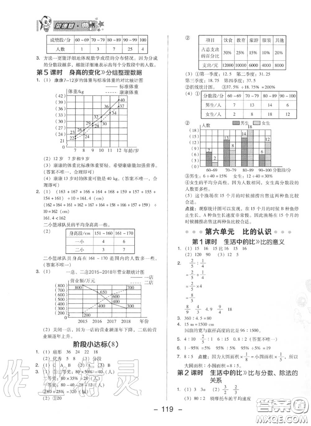 榮德基2020秋新版綜合應用創(chuàng)新題典中點六年級數(shù)學上冊北師版答案