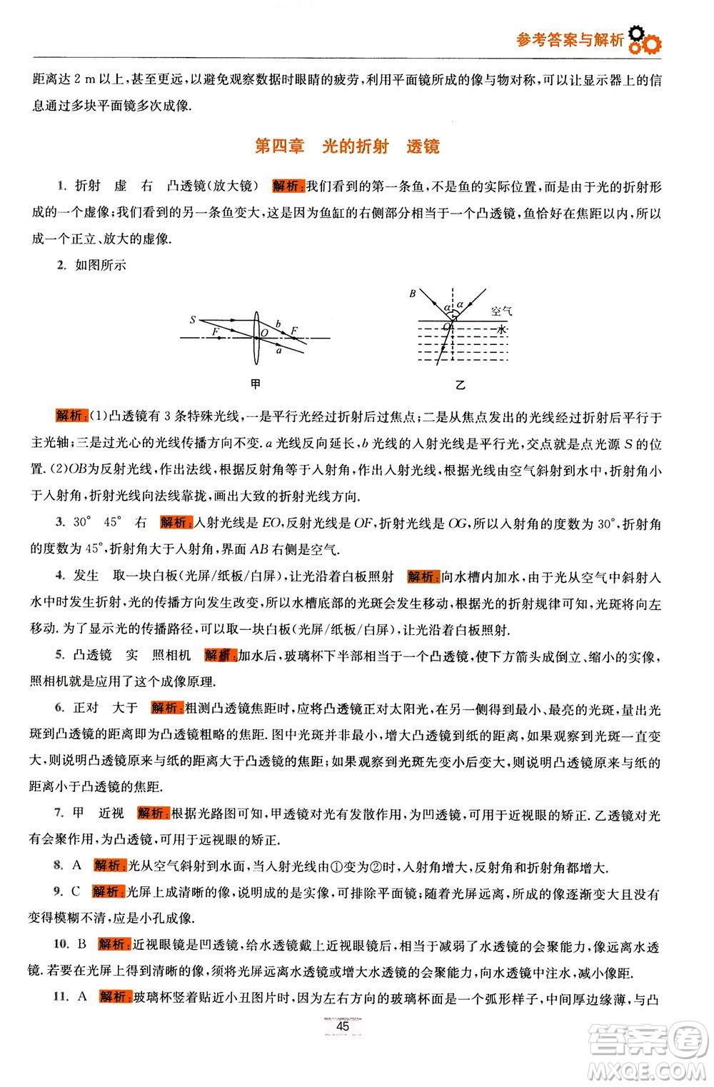 江蘇鳳凰科學技術出版社2020秋初中物理小題狂做巔峰版八年級上蘇科版參考答案