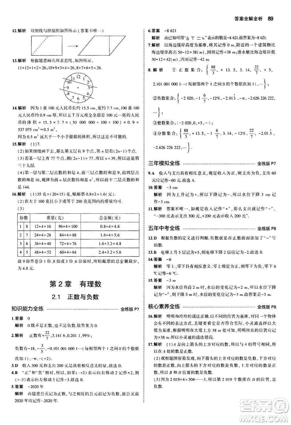 教育科學出版社2020秋5年中考3年模擬全練版初中數學七年級上冊蘇科版參考答案