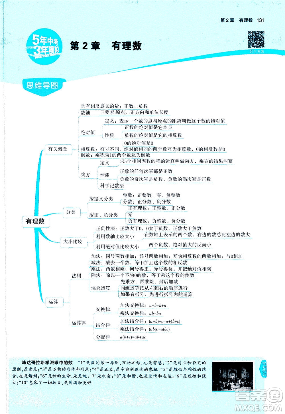 教育科學出版社2020秋5年中考3年模擬全解版初中數(shù)學七年級上冊蘇科版參考答案