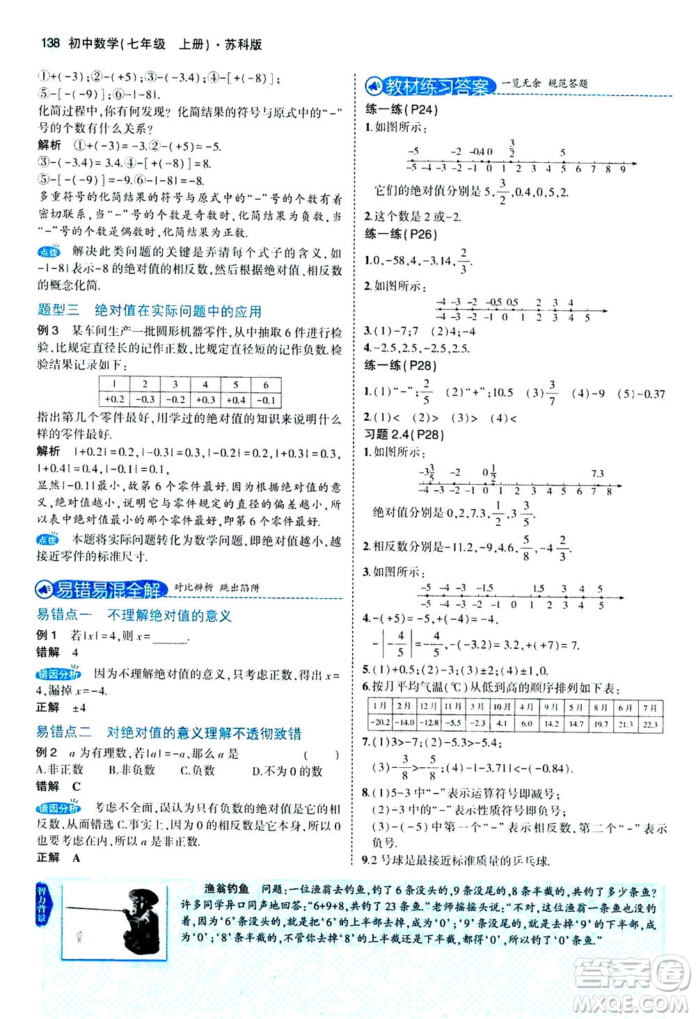 教育科學出版社2020秋5年中考3年模擬全解版初中數(shù)學七年級上冊蘇科版參考答案