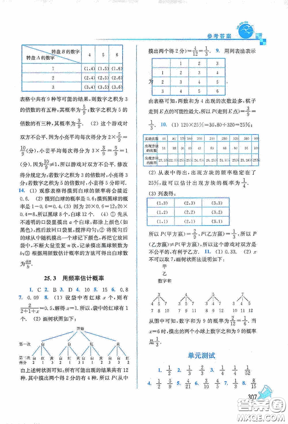 東南大學(xué)出版社2020名師點撥課課通教材全解析九年級數(shù)學(xué)上冊全國版答案