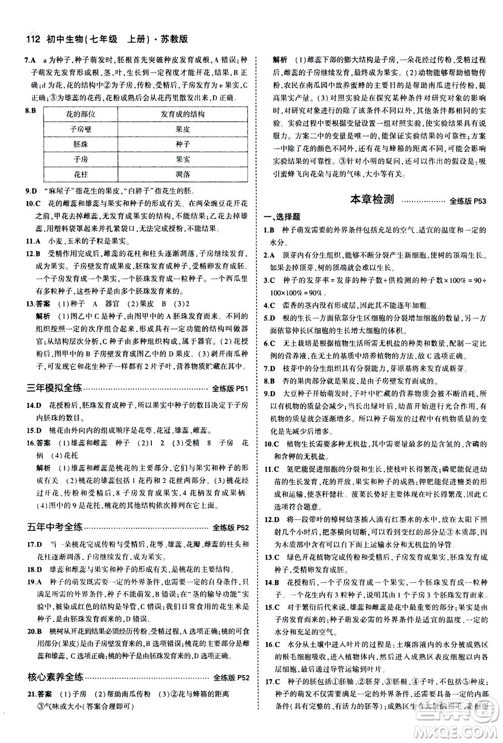 教育科學(xué)出版社2020秋5年中考3年模擬全練版初中生物七年級(jí)上冊(cè)蘇教版參考答案