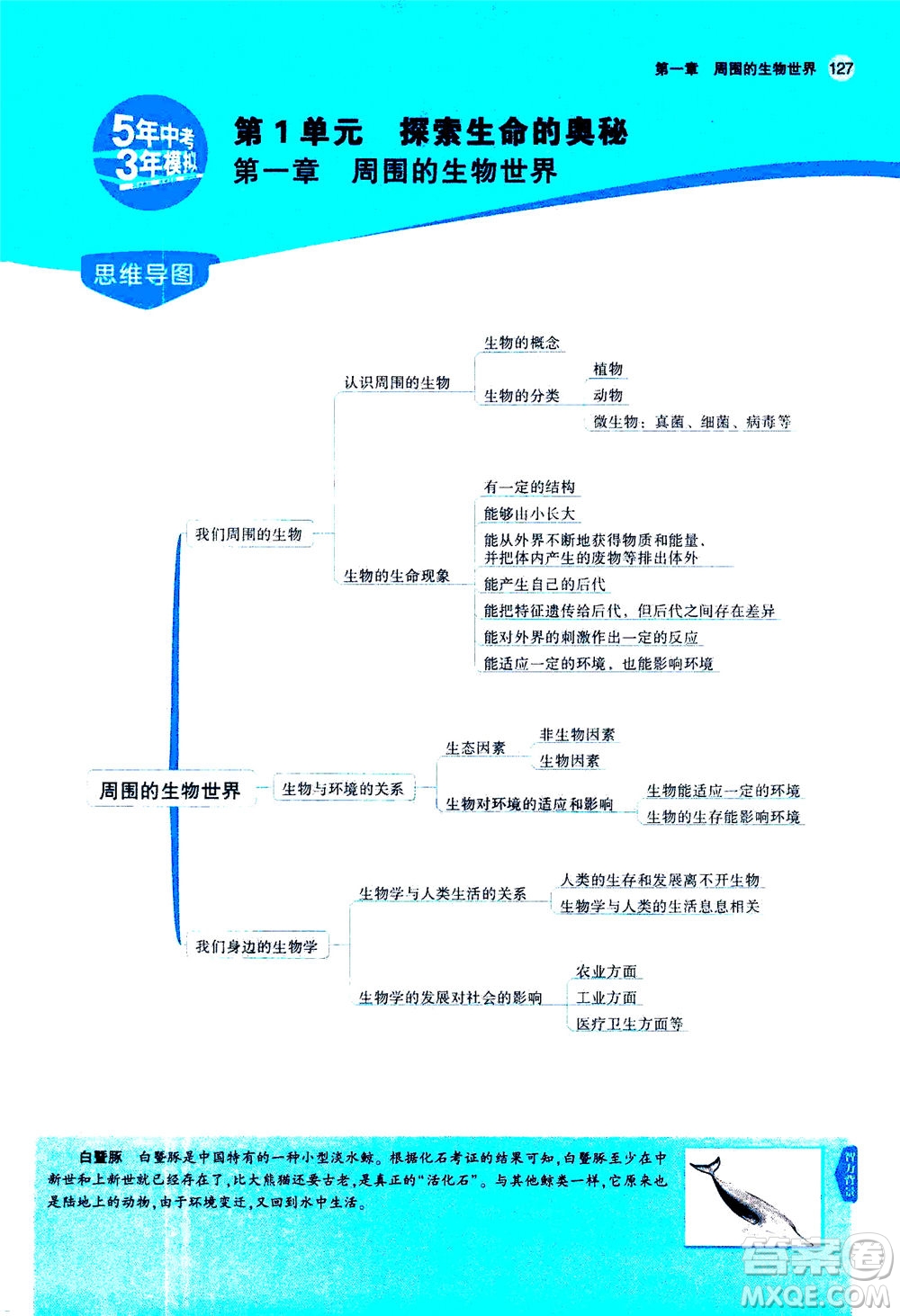 教育科學(xué)出版社2020秋5年中考3年模擬全解版初中生物七年級(jí)上冊(cè)蘇教版參考答案