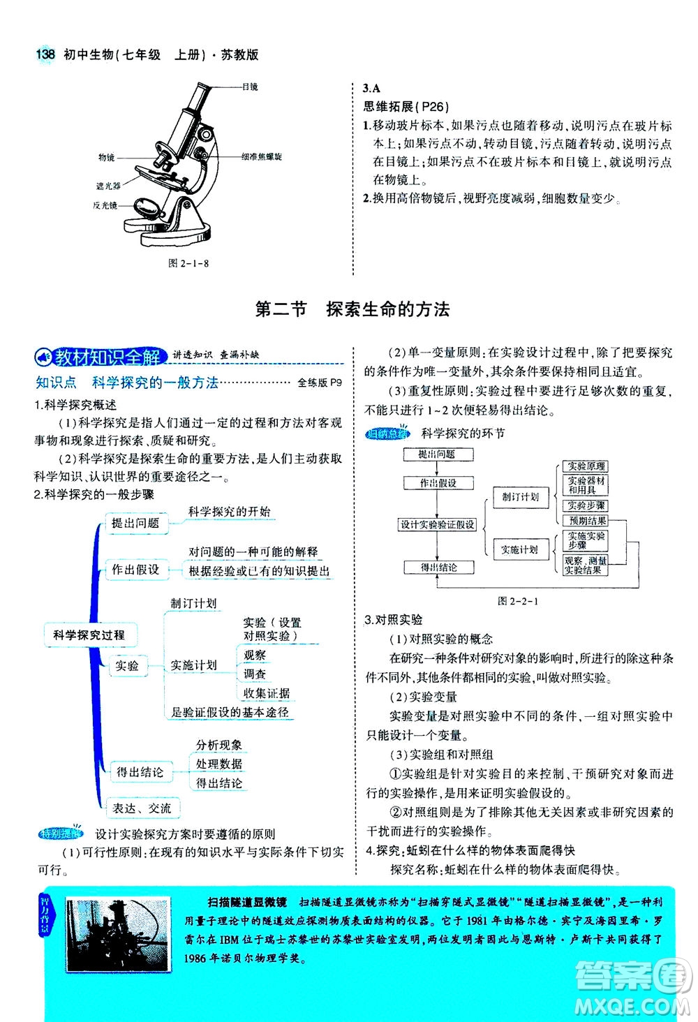 教育科學(xué)出版社2020秋5年中考3年模擬全解版初中生物七年級(jí)上冊(cè)蘇教版參考答案