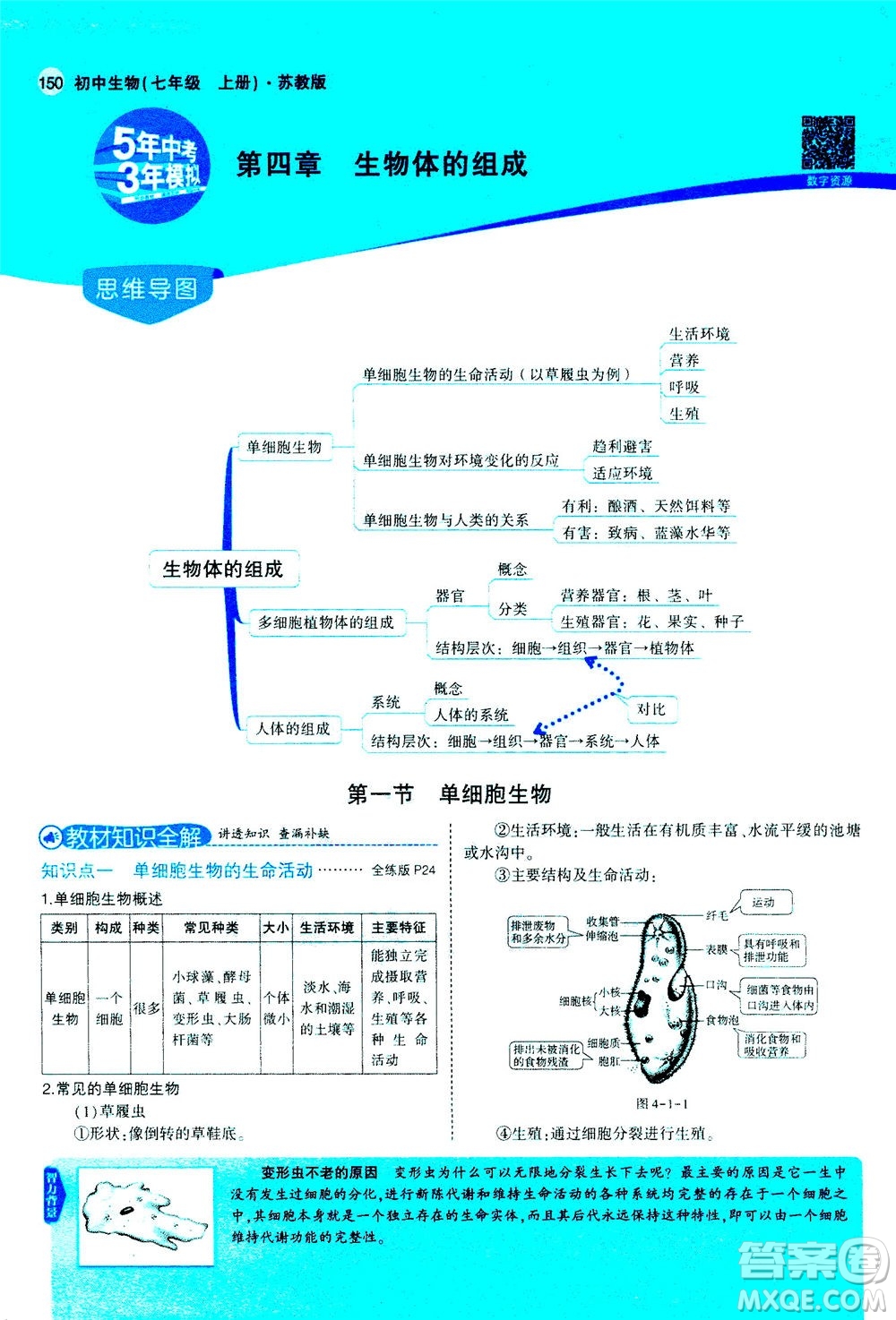 教育科學(xué)出版社2020秋5年中考3年模擬全解版初中生物七年級(jí)上冊(cè)蘇教版參考答案