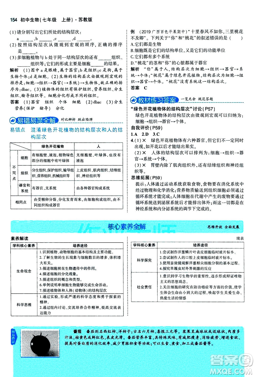 教育科學(xué)出版社2020秋5年中考3年模擬全解版初中生物七年級(jí)上冊(cè)蘇教版參考答案