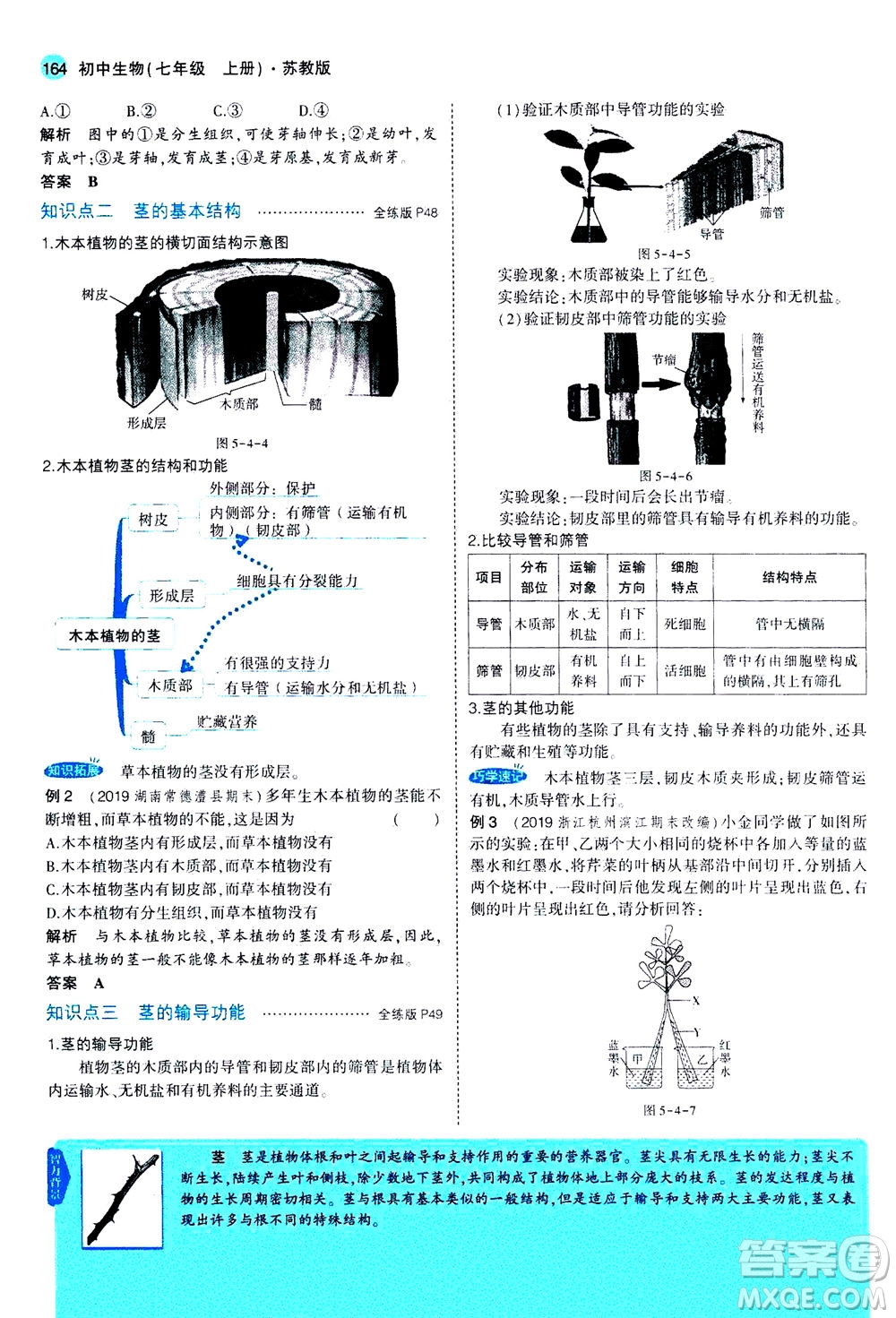 教育科學(xué)出版社2020秋5年中考3年模擬全解版初中生物七年級(jí)上冊(cè)蘇教版參考答案