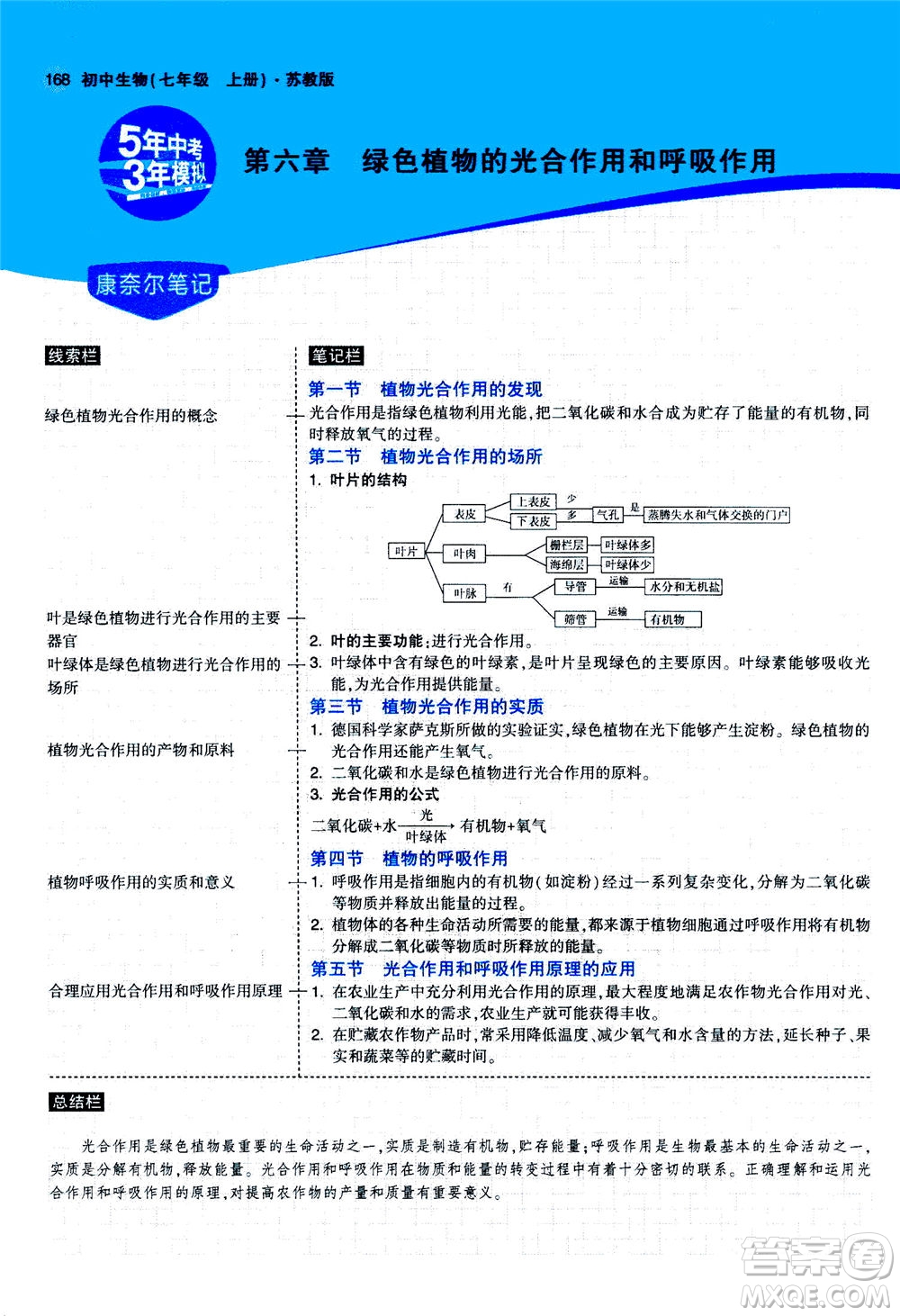 教育科學(xué)出版社2020秋5年中考3年模擬全解版初中生物七年級(jí)上冊(cè)蘇教版參考答案