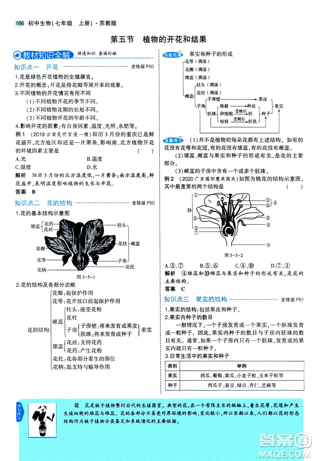 教育科學(xué)出版社2020秋5年中考3年模擬全解版初中生物七年級(jí)上冊(cè)蘇教版參考答案