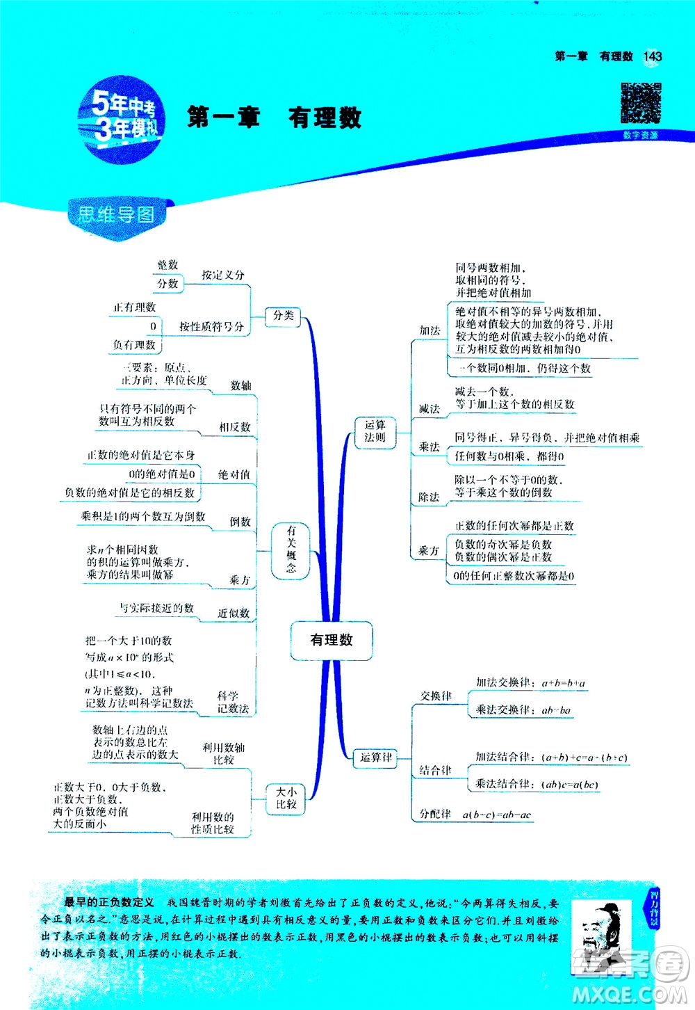 教育科學出版社2020秋5年中考3年模擬全解版初中數學七年級上冊人教版參考答案