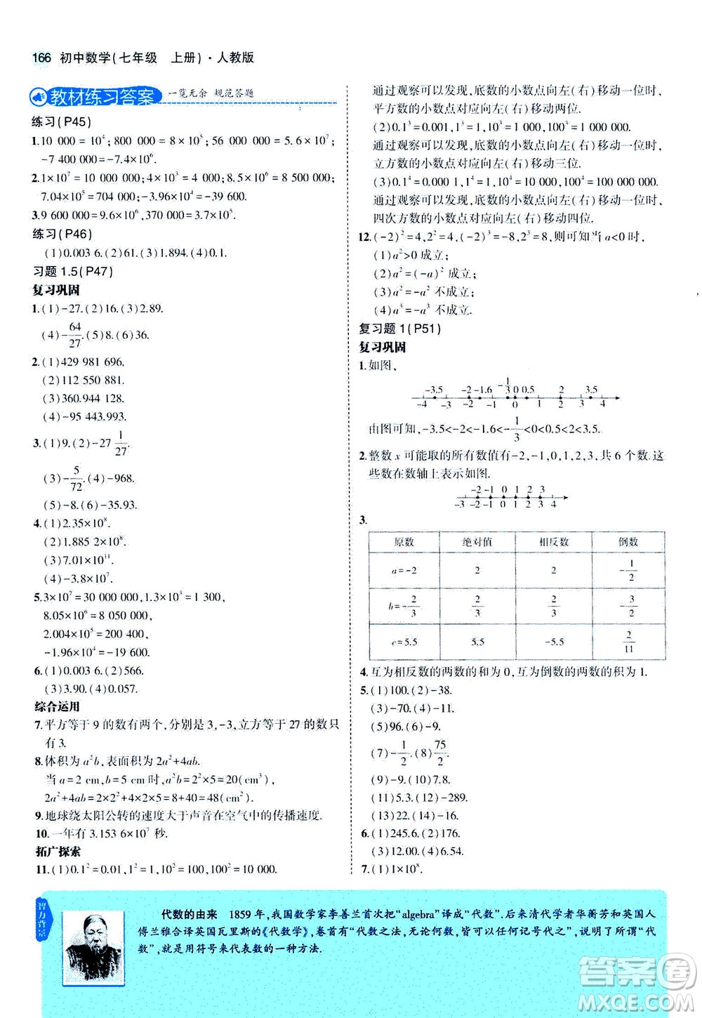 教育科學出版社2020秋5年中考3年模擬全解版初中數學七年級上冊人教版參考答案