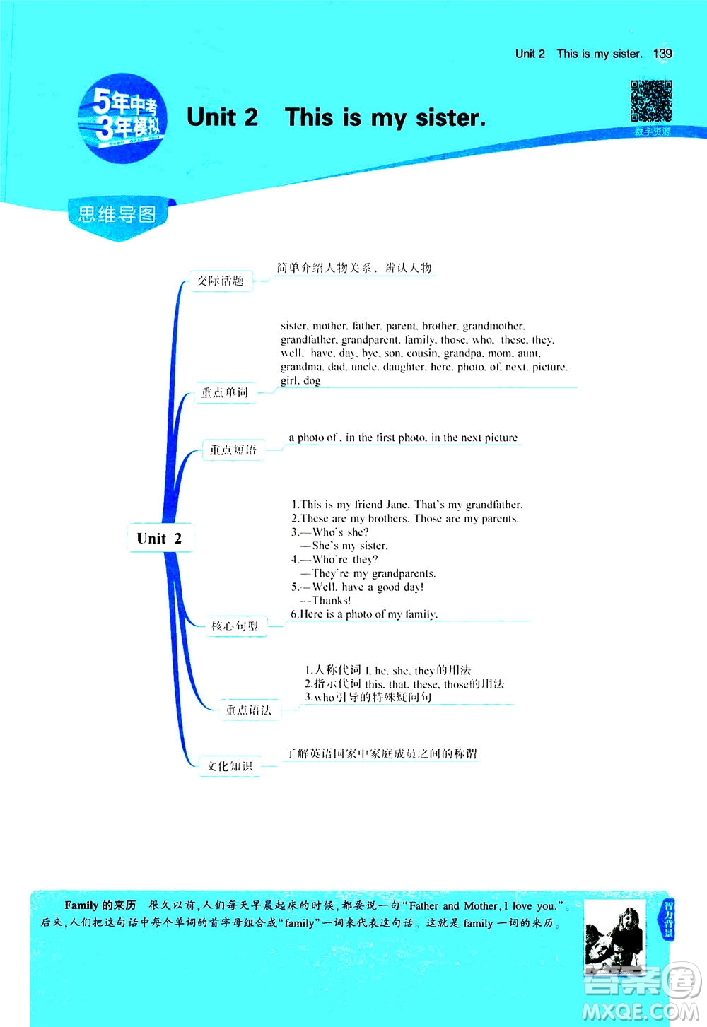 教育科學(xué)出版社2020秋5年中考3年模擬全解版初中英語七年級上冊人教版參考答案