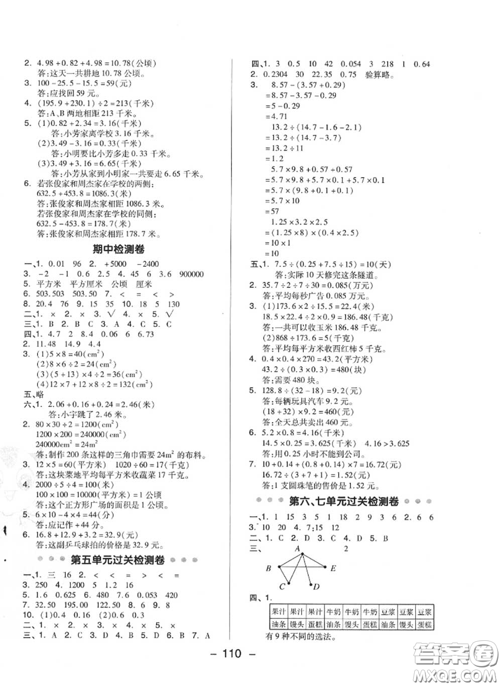 榮德基2020秋新版綜合應用創(chuàng)新題典中點五年級數(shù)學上冊蘇教版答案