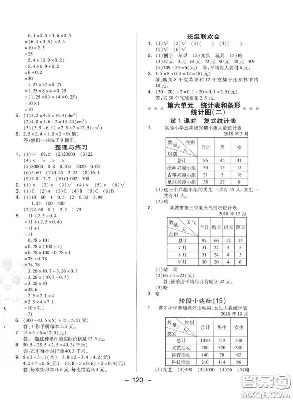 榮德基2020秋新版綜合應用創(chuàng)新題典中點五年級數(shù)學上冊蘇教版答案