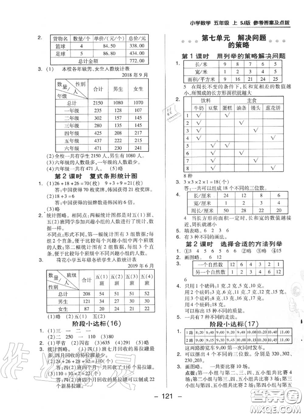 榮德基2020秋新版綜合應用創(chuàng)新題典中點五年級數(shù)學上冊蘇教版答案