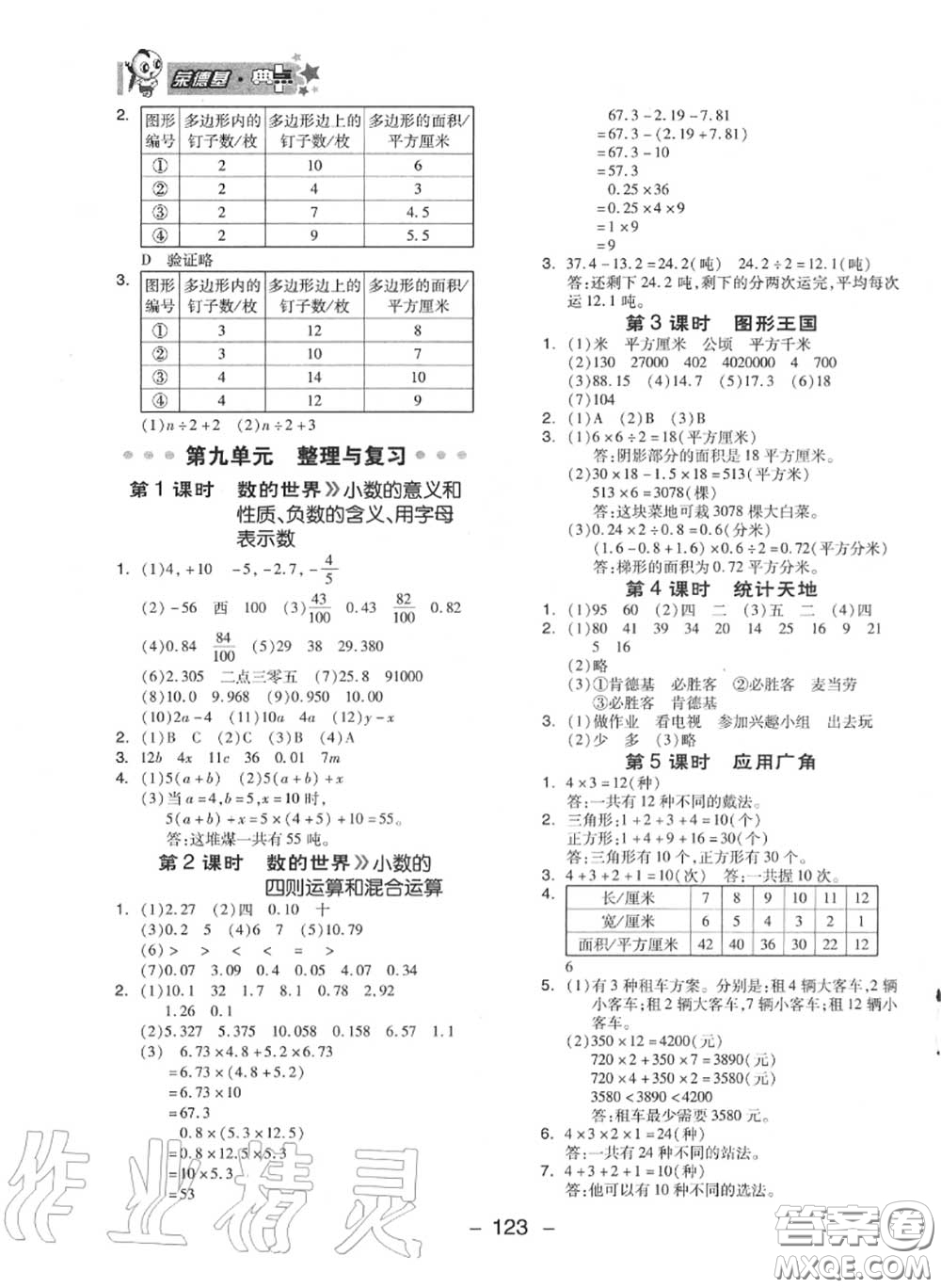 榮德基2020秋新版綜合應用創(chuàng)新題典中點五年級數(shù)學上冊蘇教版答案