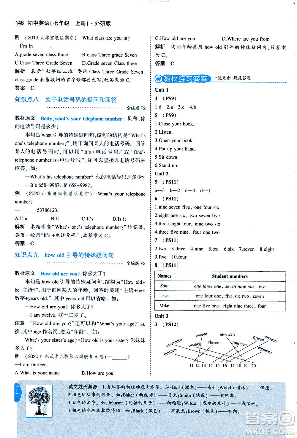 教育科學(xué)出版社2020秋5年中考3年模擬全解版初中英語(yǔ)七年級(jí)上冊(cè)外研版參考答案