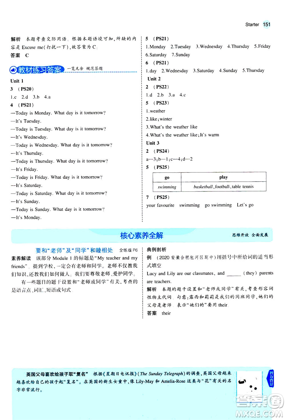 教育科學(xué)出版社2020秋5年中考3年模擬全解版初中英語(yǔ)七年級(jí)上冊(cè)外研版參考答案