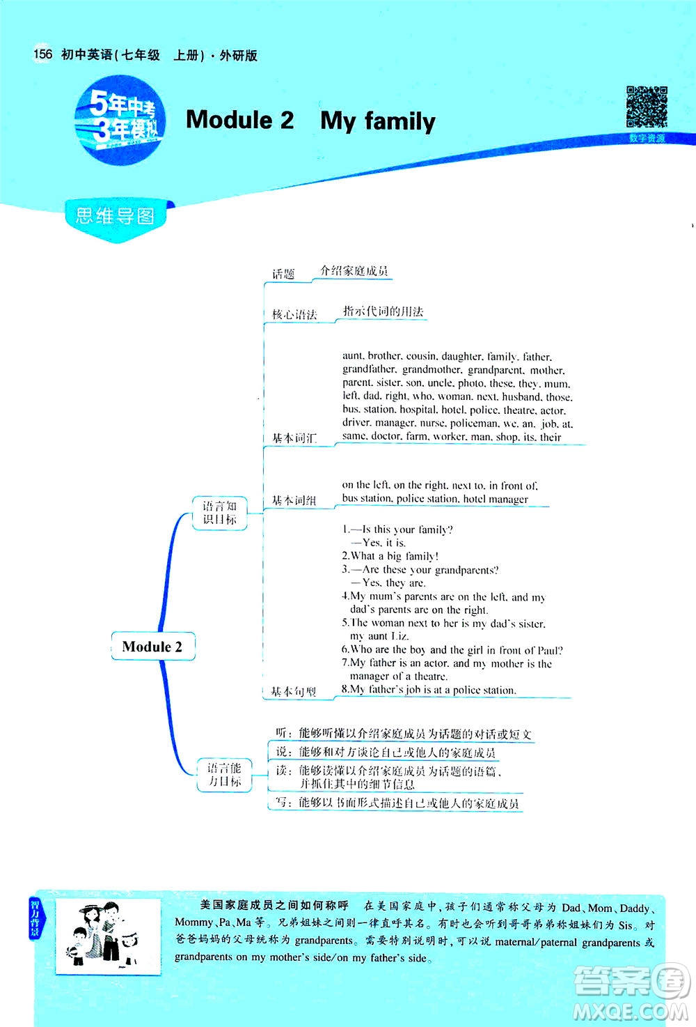 教育科學(xué)出版社2020秋5年中考3年模擬全解版初中英語(yǔ)七年級(jí)上冊(cè)外研版參考答案