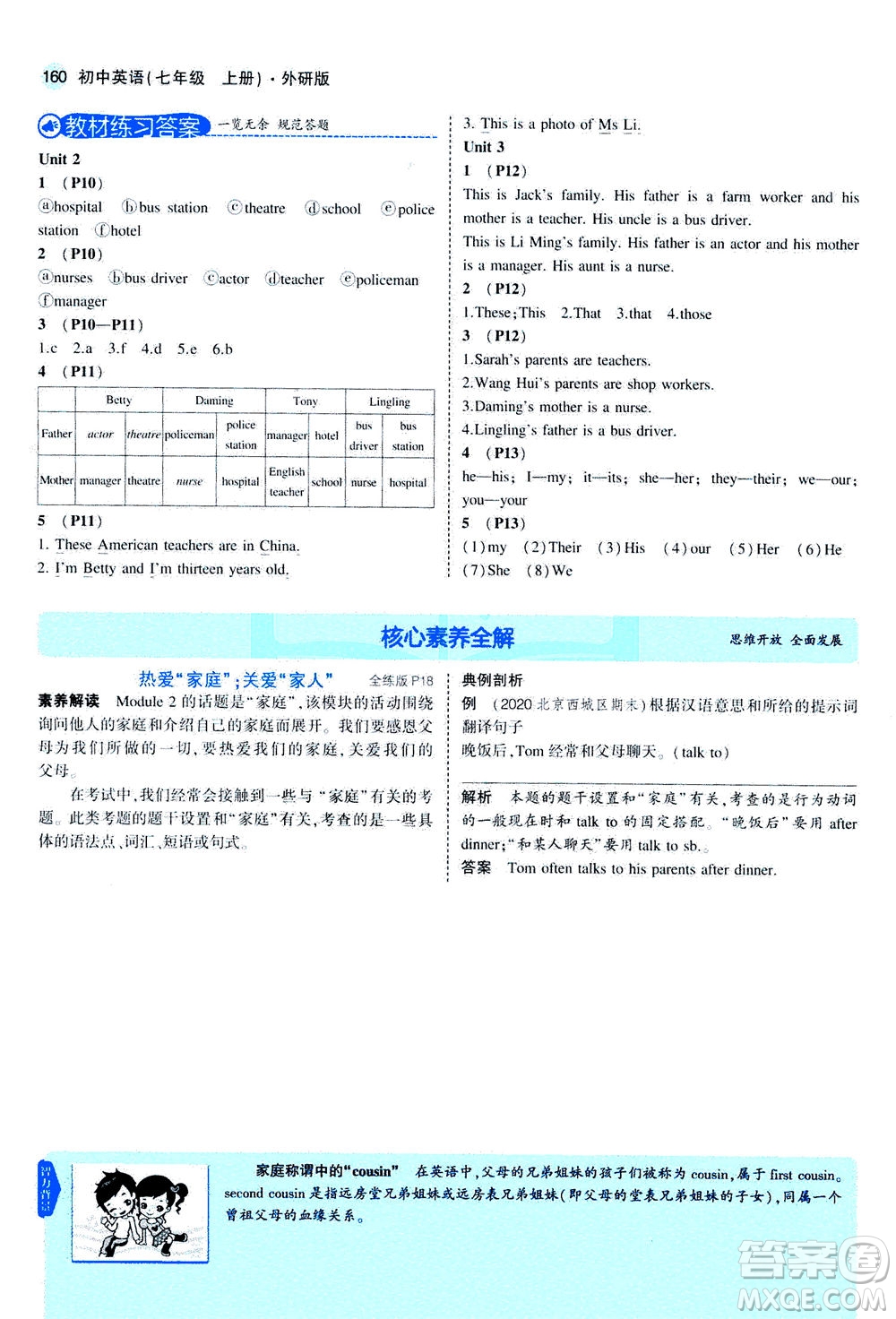 教育科學(xué)出版社2020秋5年中考3年模擬全解版初中英語(yǔ)七年級(jí)上冊(cè)外研版參考答案