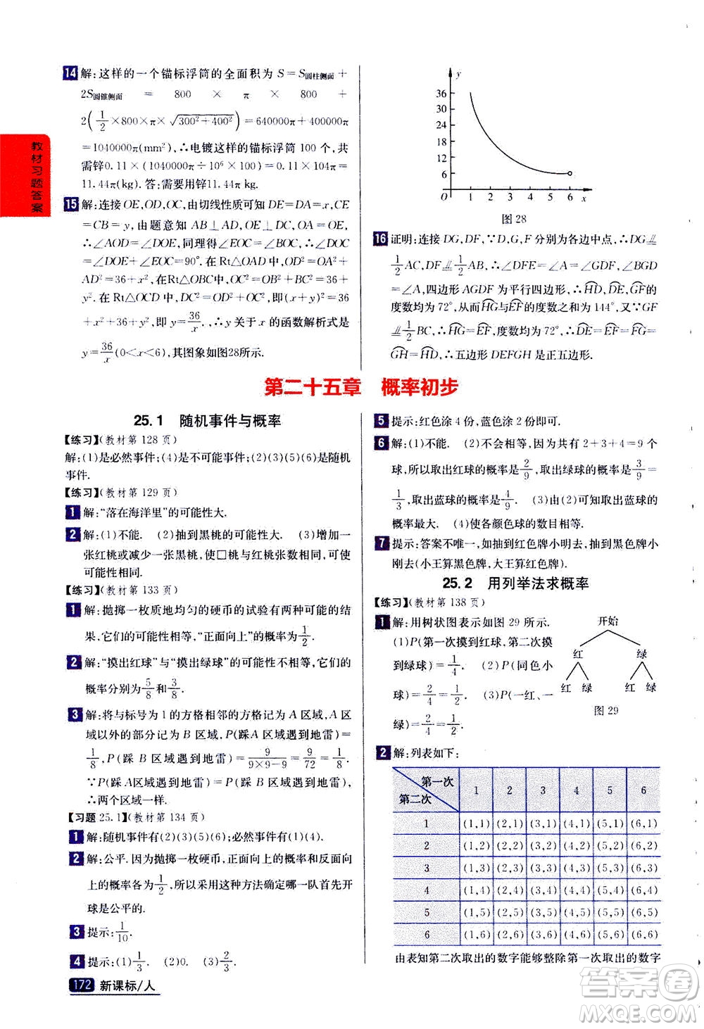 吉林人民出版社2020秋尖子生學(xué)案數(shù)學(xué)九年級上冊新課標人教版參考答案