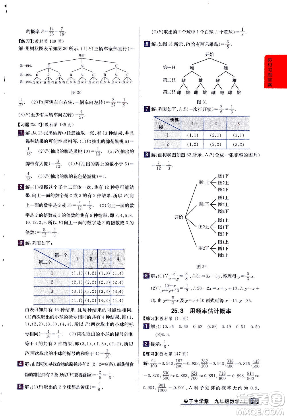 吉林人民出版社2020秋尖子生學(xué)案數(shù)學(xué)九年級上冊新課標人教版參考答案