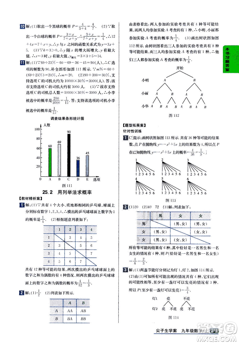 吉林人民出版社2020秋尖子生學(xué)案數(shù)學(xué)九年級上冊新課標人教版參考答案