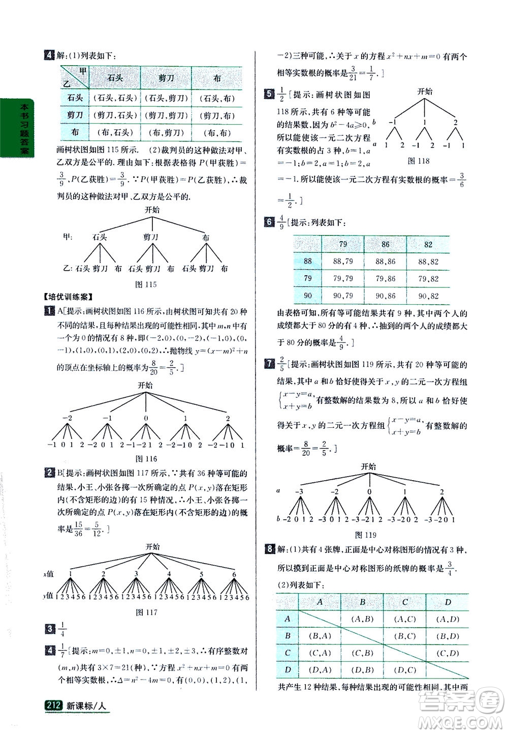 吉林人民出版社2020秋尖子生學(xué)案數(shù)學(xué)九年級上冊新課標人教版參考答案