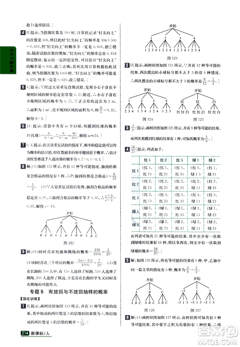 吉林人民出版社2020秋尖子生學(xué)案數(shù)學(xué)九年級上冊新課標人教版參考答案