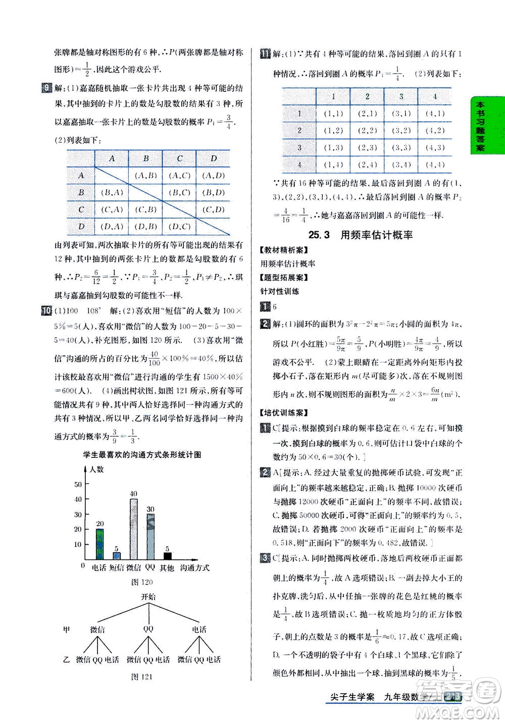 吉林人民出版社2020秋尖子生學(xué)案數(shù)學(xué)九年級上冊新課標人教版參考答案