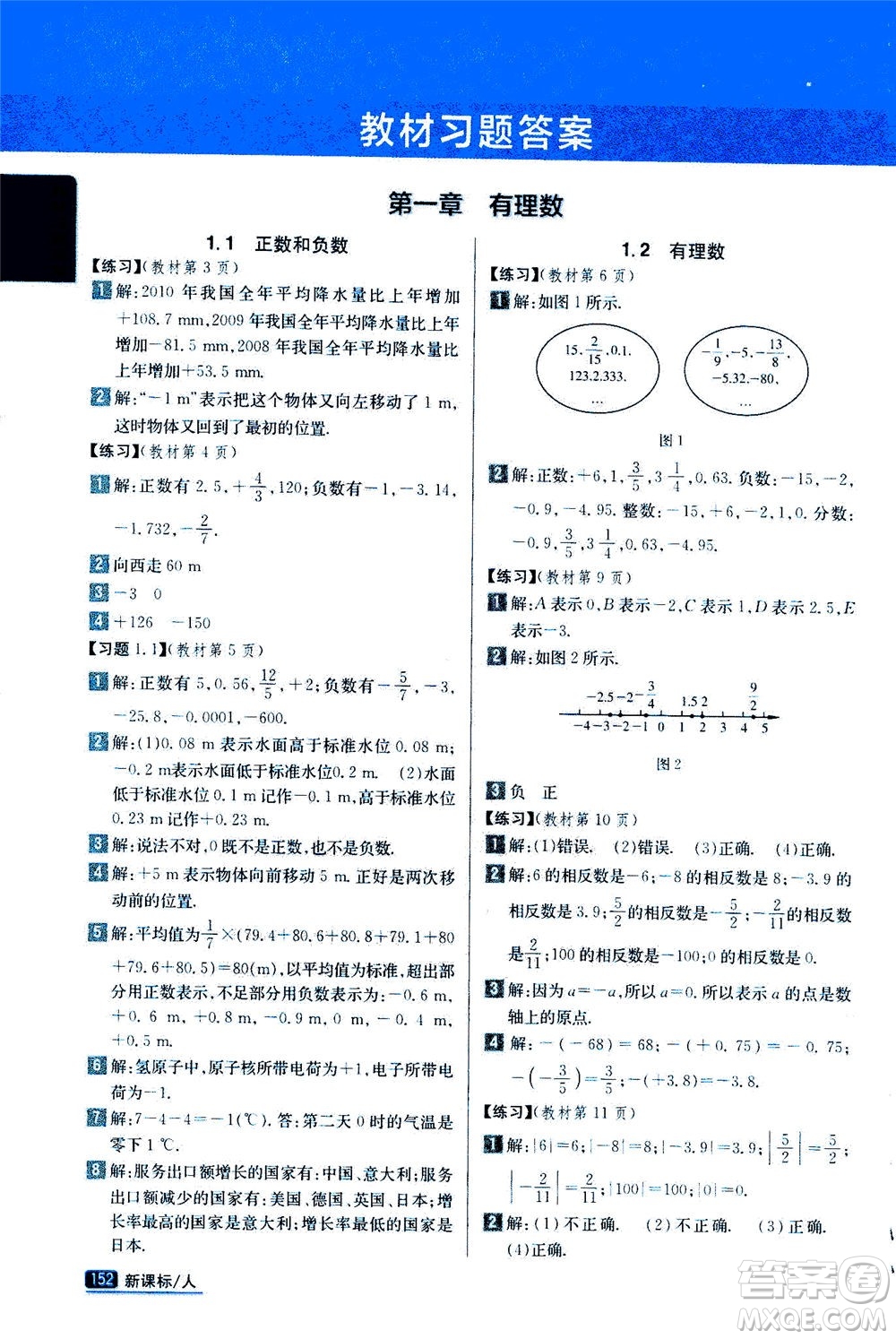 吉林人民出版社2020秋尖子生學(xué)案數(shù)學(xué)七年級上冊新課標人教版參考答案