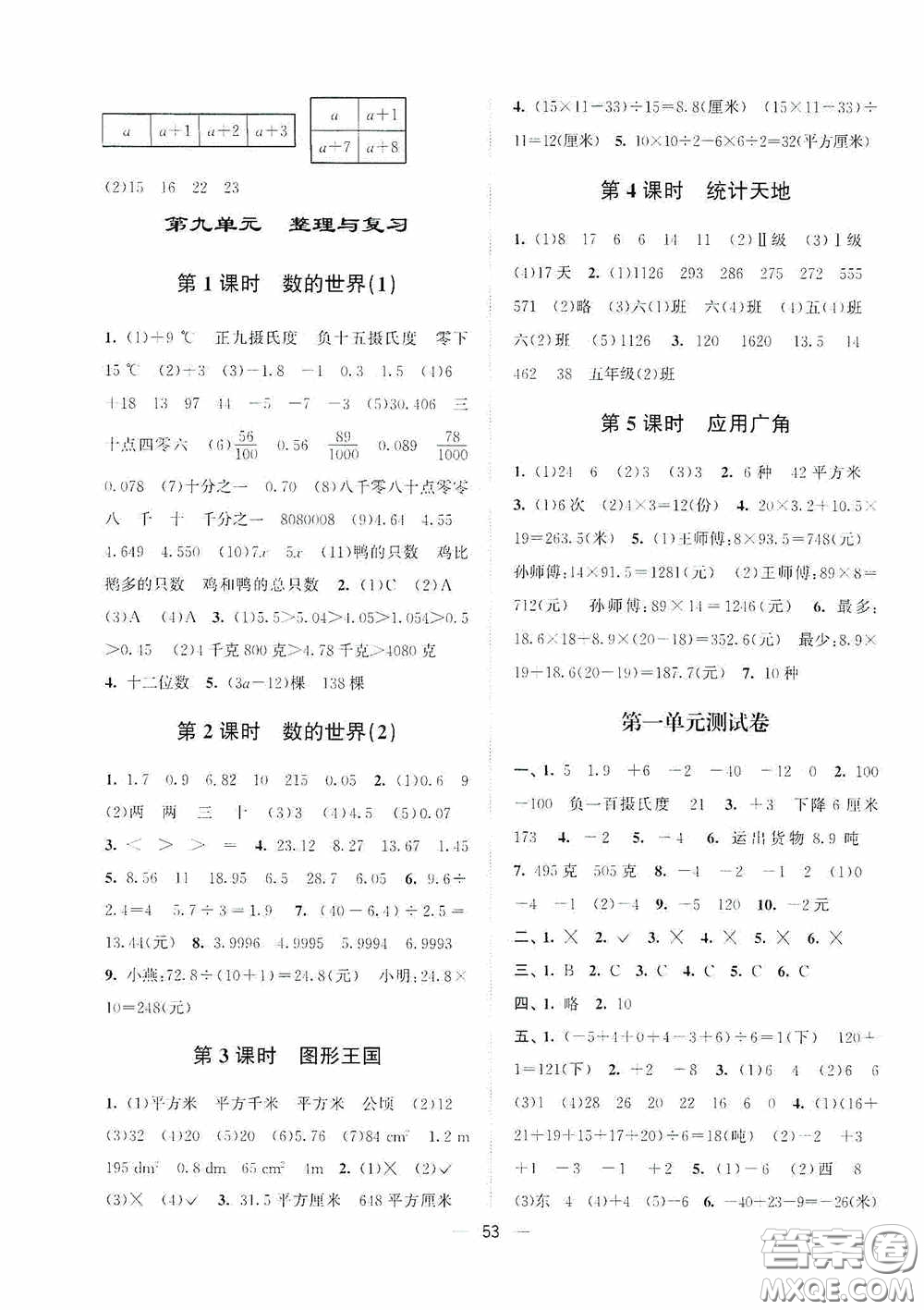 江蘇鳳凰美術(shù)出版社2020課時精練五年級數(shù)學(xué)上冊江蘇版答案