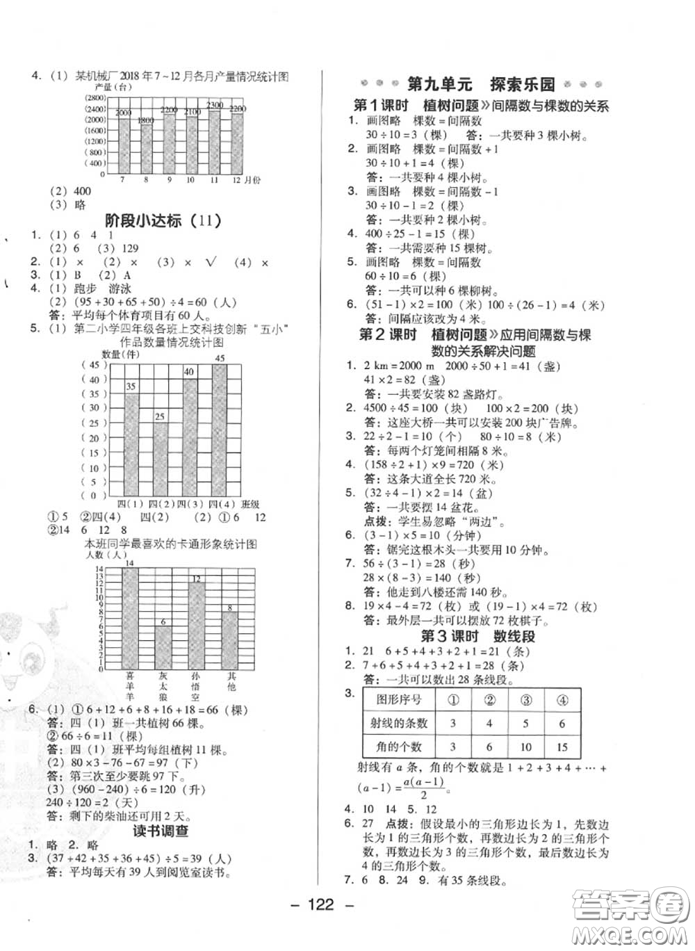 榮德基2020秋新版綜合應(yīng)用創(chuàng)新題典中點四年級數(shù)學(xué)上冊冀教版答案