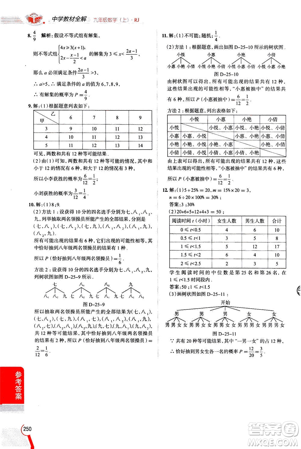 陜西人民教育出版社2020秋中學(xué)教材全解九年級(jí)數(shù)學(xué)上RJ人教版參考答案