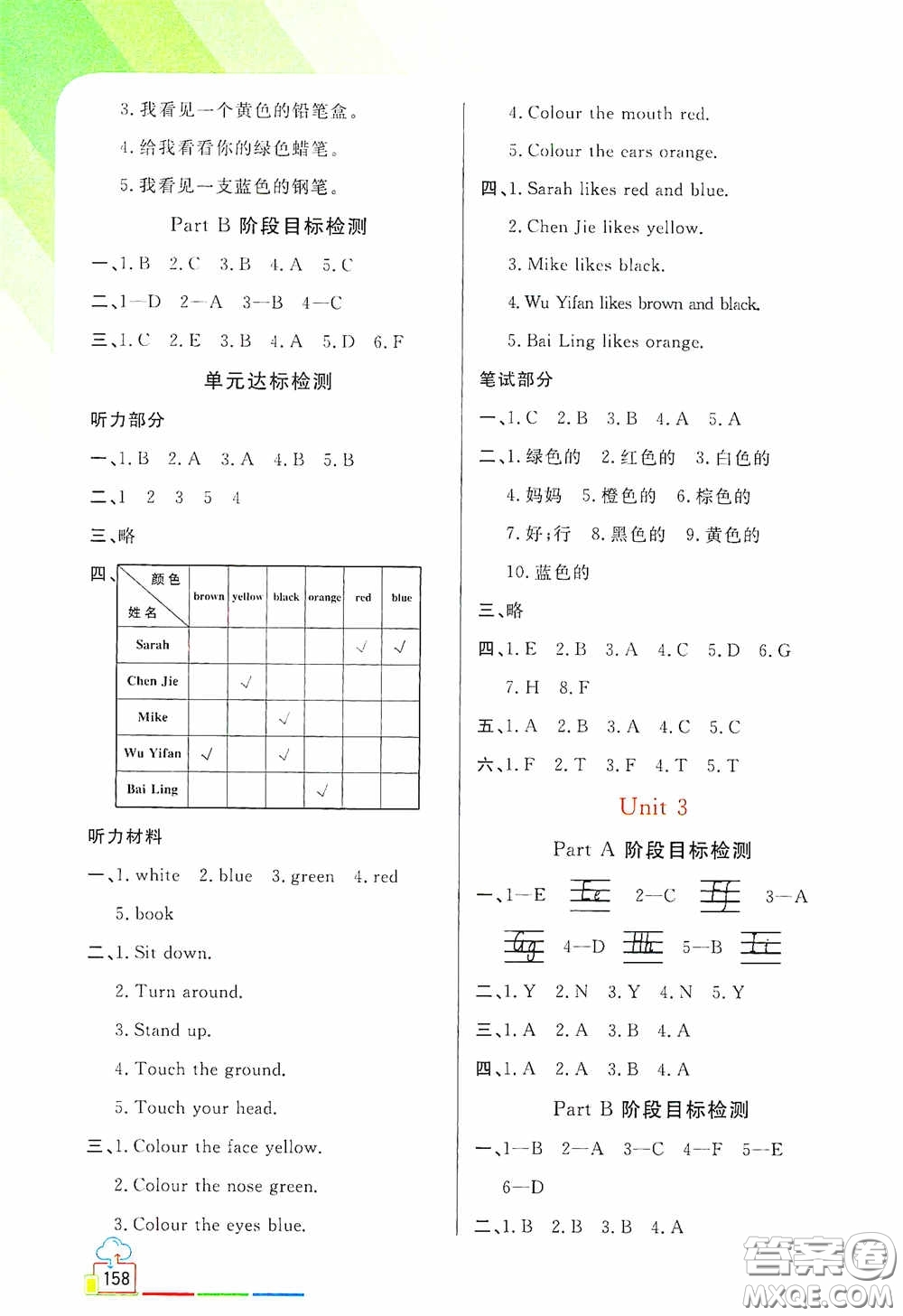 開(kāi)明出版社2020萬(wàn)向思維倍速學(xué)習(xí)法三年級(jí)英語(yǔ)上冊(cè)PEP版答案