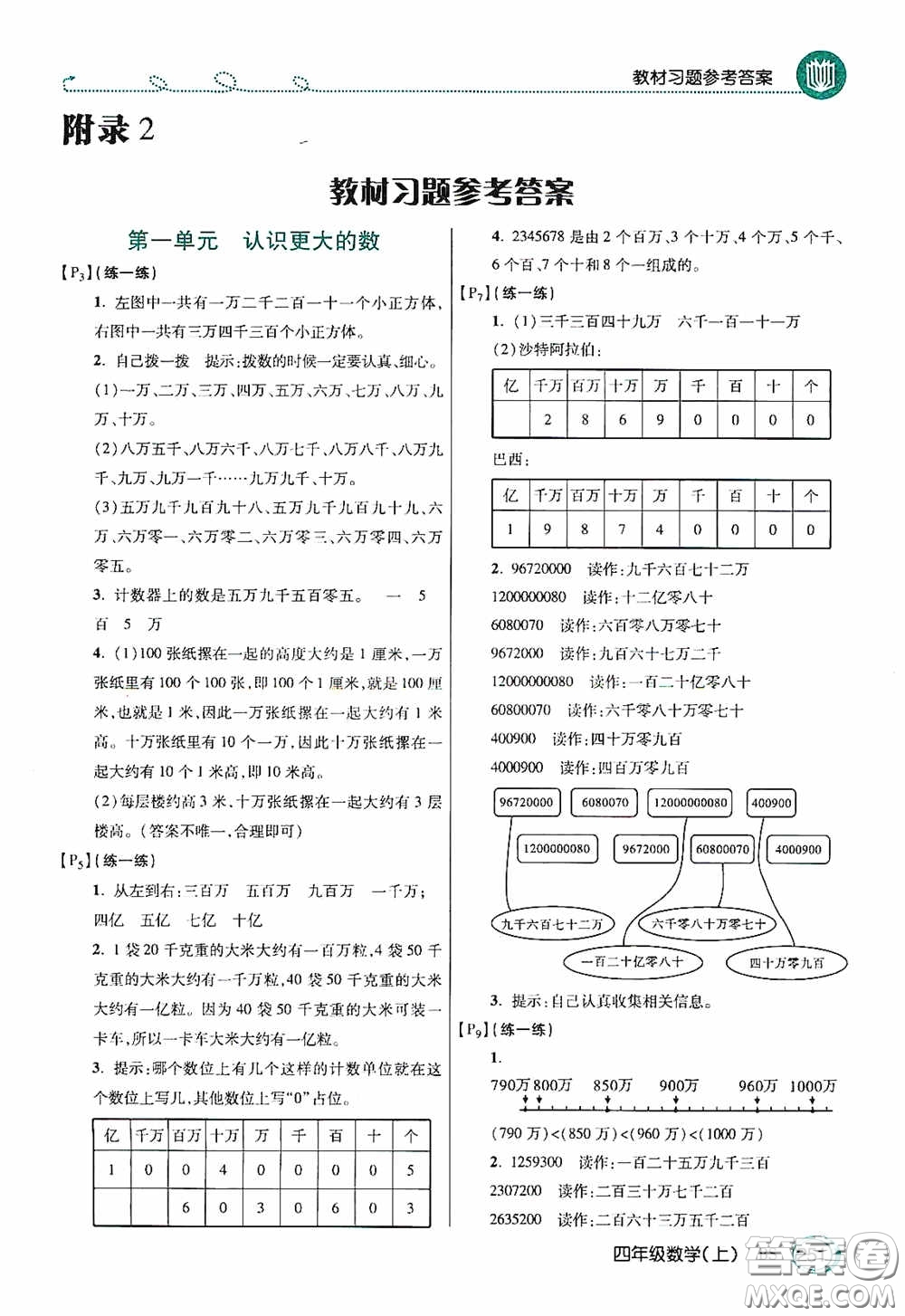 開明出版社2020萬向思維倍速學(xué)習(xí)法四年級數(shù)學(xué)上冊北師大版答案