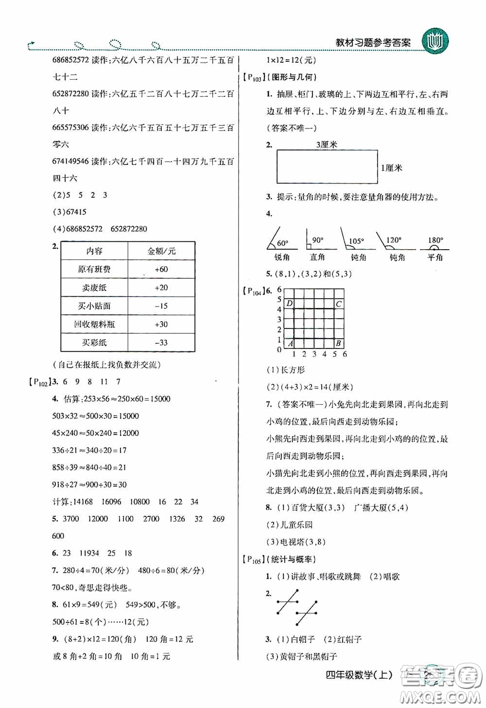 開明出版社2020萬向思維倍速學(xué)習(xí)法四年級數(shù)學(xué)上冊北師大版答案